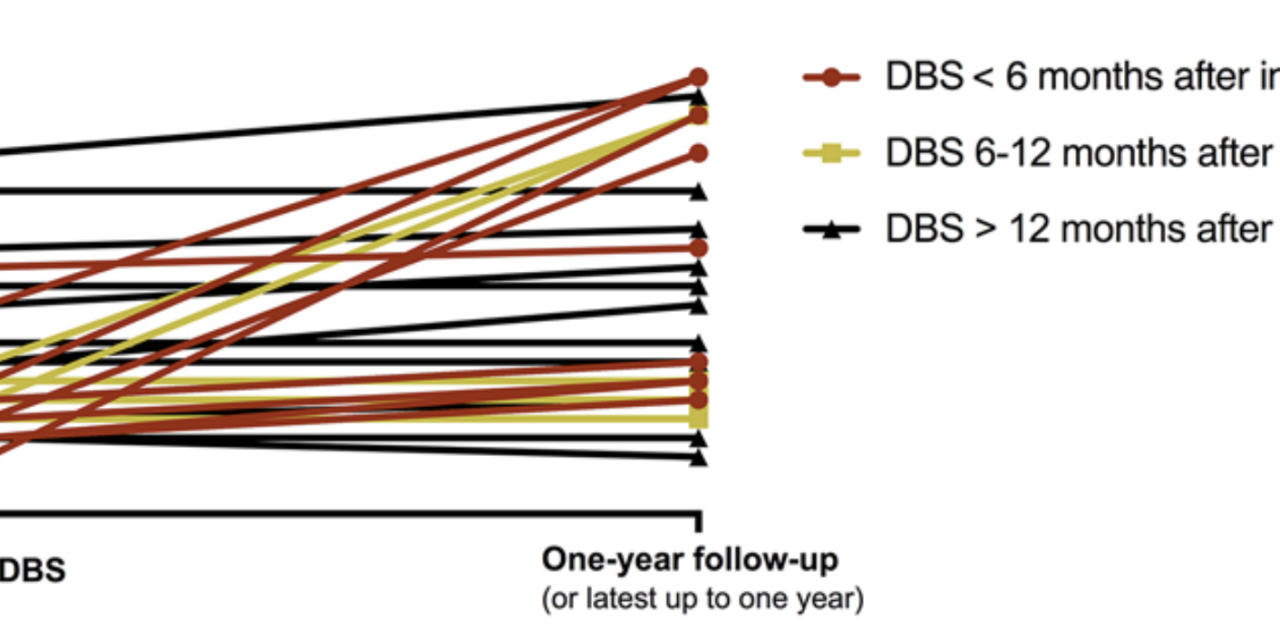 Central thalamic deep brain stimulation for disorders of consciousness: an individual participant data meta-analysis